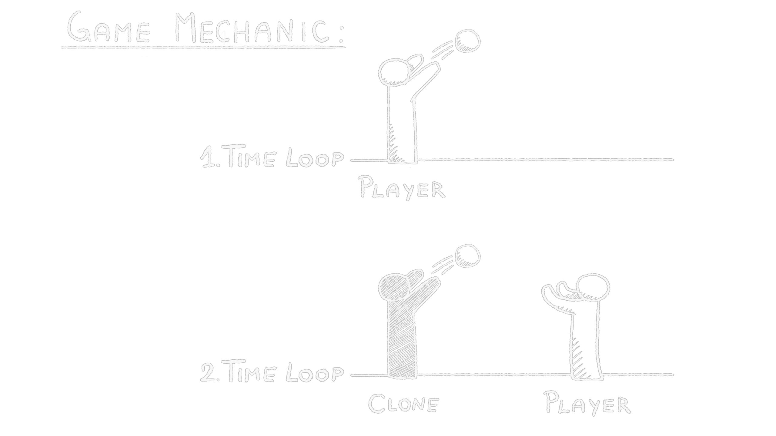 VR Puzzle Game Mechanics explained